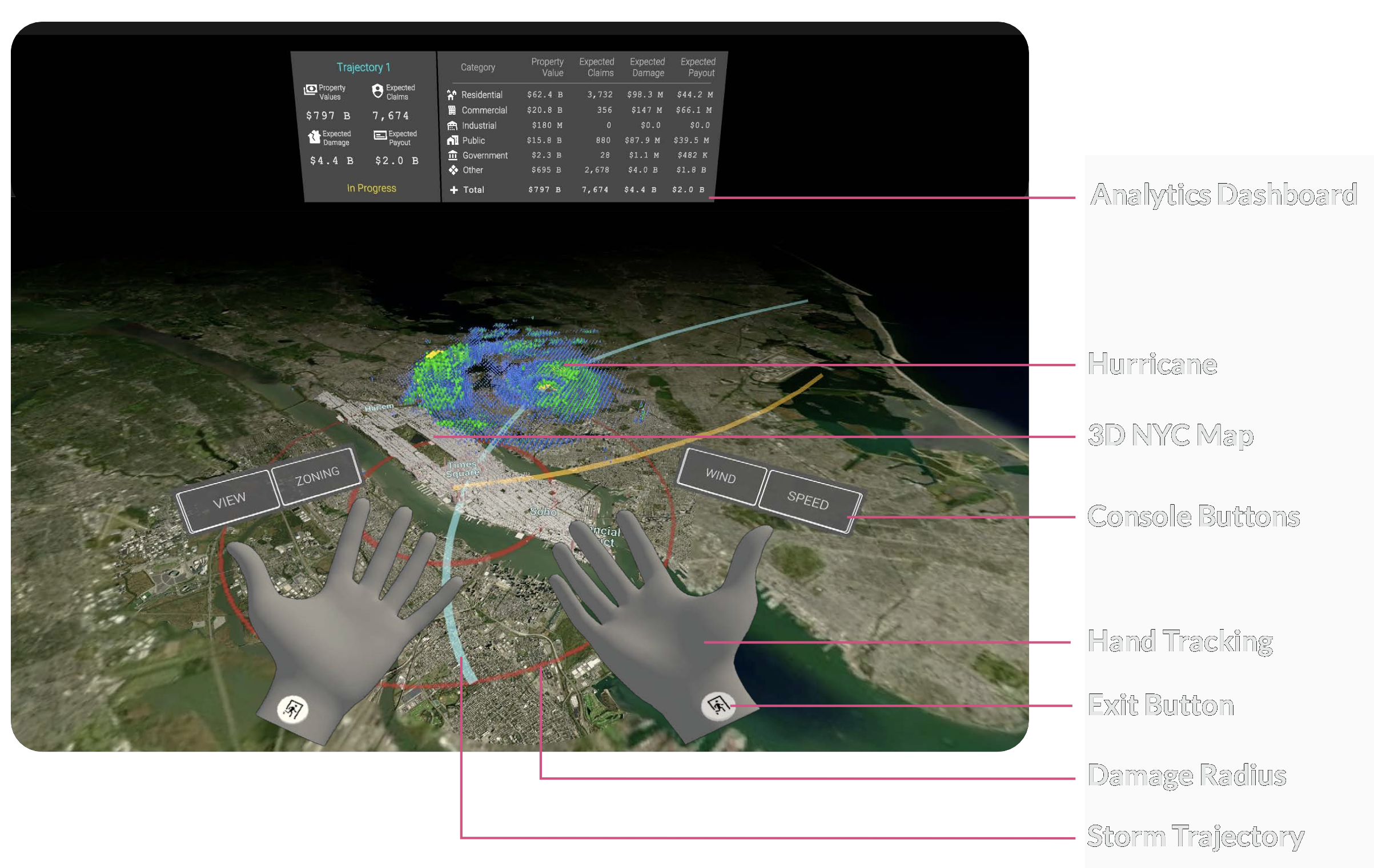 MunichRE Demo Manual