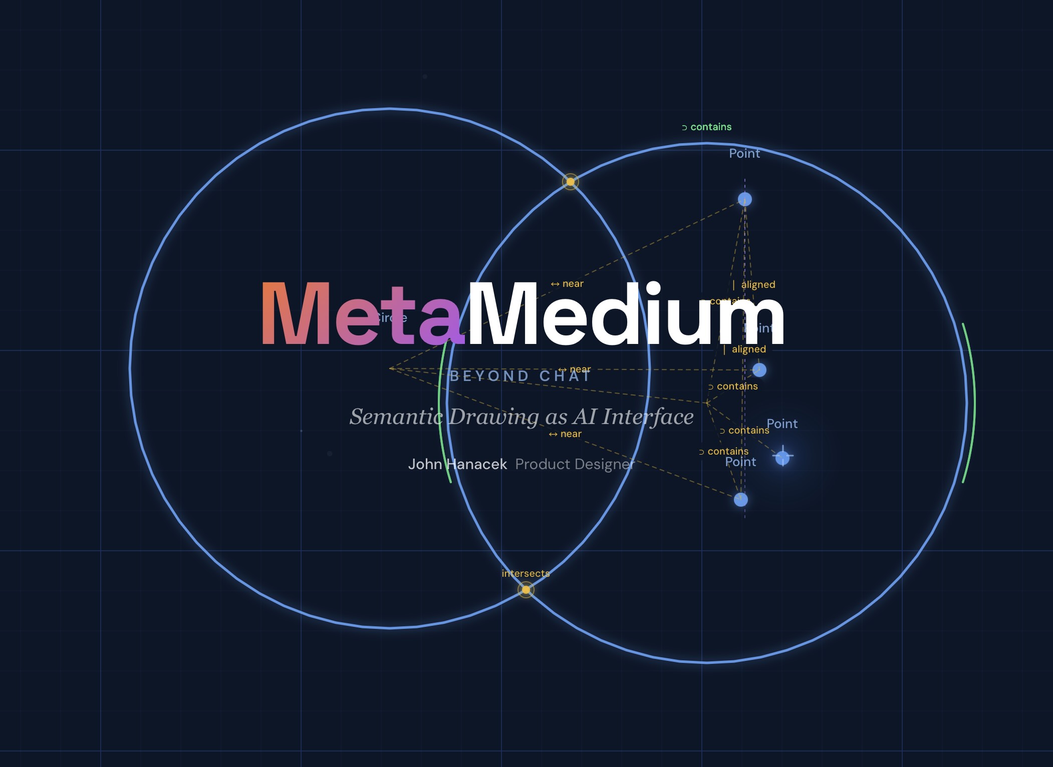 MetaMedium